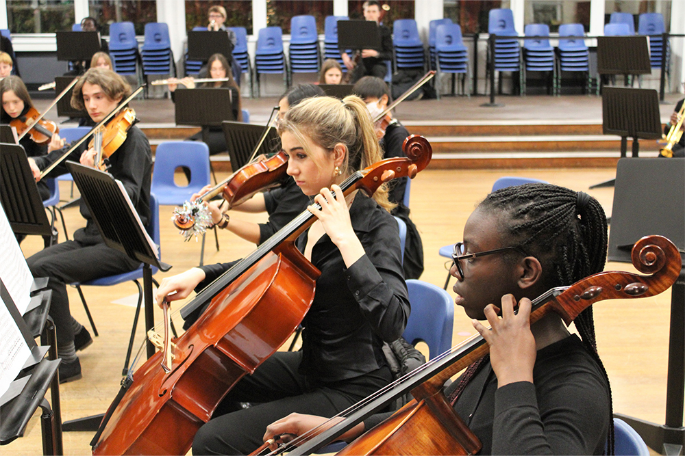 A response to Ofsted’s Music Subject Report